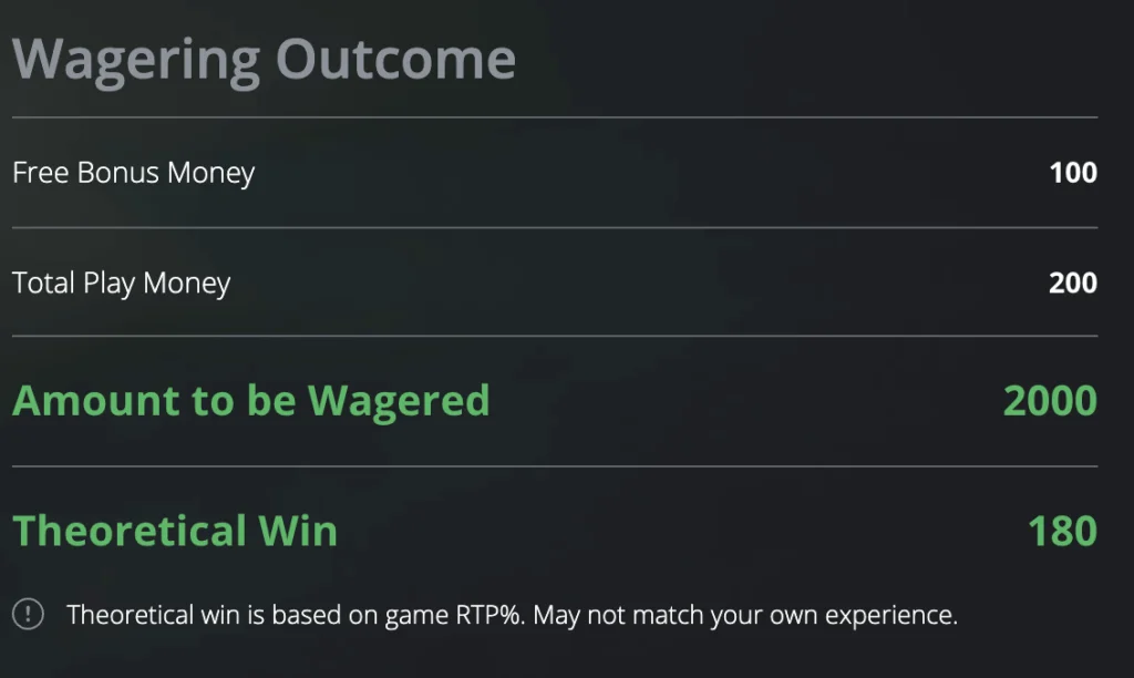 Filbet Wagering Turnover Rules